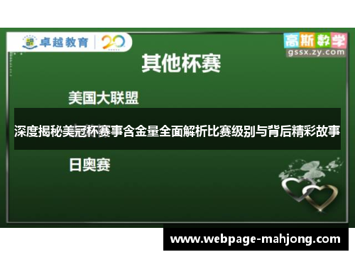 深度揭秘美冠杯赛事含金量全面解析比赛级别与背后精彩故事 深度揭秘美冠杯赛事含金量全面解析比赛级别与背后精彩故事