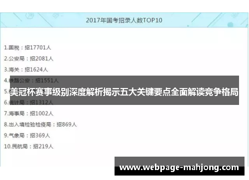 美冠杯赛事级别深度解析揭示五大关键要点全面解读竞争格局 美冠杯赛事级别深度解析揭示五大关键要点全面解读竞争格局