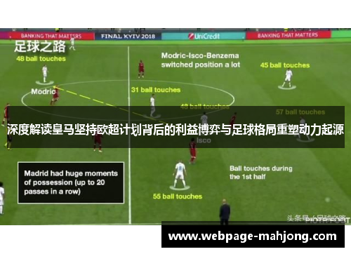 深度解读皇马坚持欧超计划背后的利益博弈与足球格局重塑动力起源 深度解读皇马坚持欧超计划背后的利益博弈与足球格局重塑动力起源