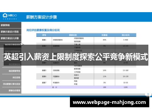 英超引入薪资上限制度探索公平竞争新模式