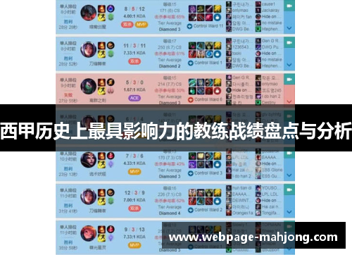 西甲历史上最具影响力的教练战绩盘点与分析